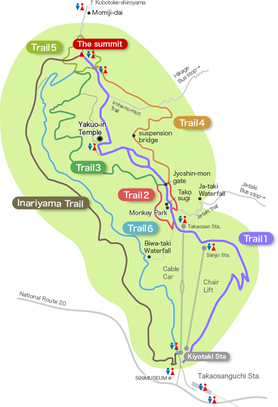 Course map